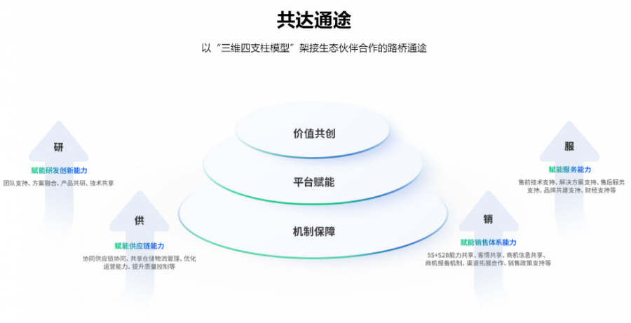 1730341621809206Lev0.png ΢ÐÅͼƬ_20241031102604.png